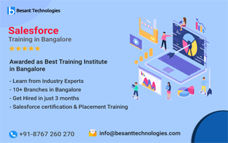 Best Salesforce Training Institute in Mangalore