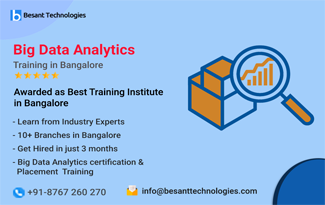 Big Data Analytics Training in Mangalore