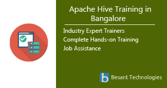 Apache Hive Training in Mangalore