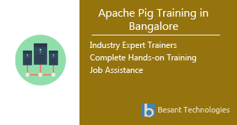 Apache Pig Training in Mangalore