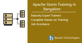 Apache Storm Training in Mangalore