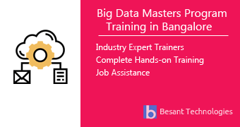 Big Data Masters Program Training in Mangalore