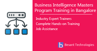 Business Intelligence Masters Program Training in Mangalore