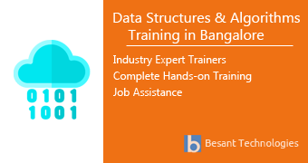 Data Structures & Algorithms Training in Mangalore
