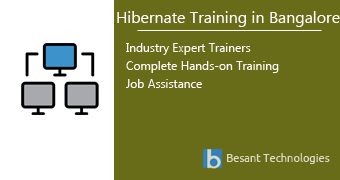 Hibernate Training in Mangalore