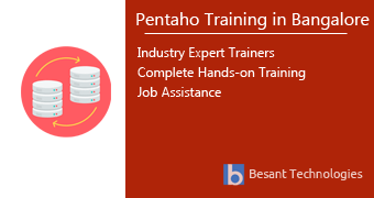 Pentaho Training in Mangalore