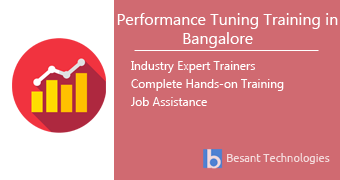 Performance Tuning Training in Mangalore