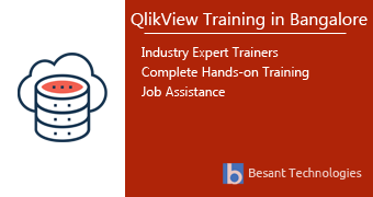 QlikView Training in Mangalore