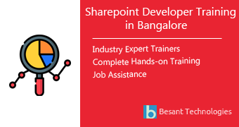SharePoint Developer Training in Mangalore