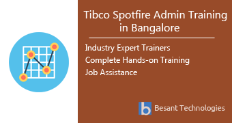 Tibco Spotfire Training in Mangalore