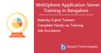 WebSphere Application Server Training in Mangalore